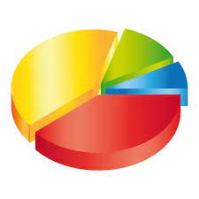 Finances communales